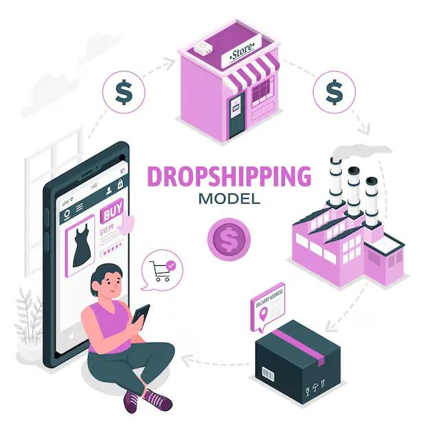 The Complete Guide to Dropshipping: Ways of Beginning and Winning in the 2024 